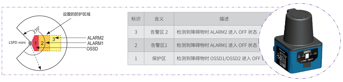 LETOU乐投智能：环形RGV的高效之道-公司新闻-LETOU乐投智能